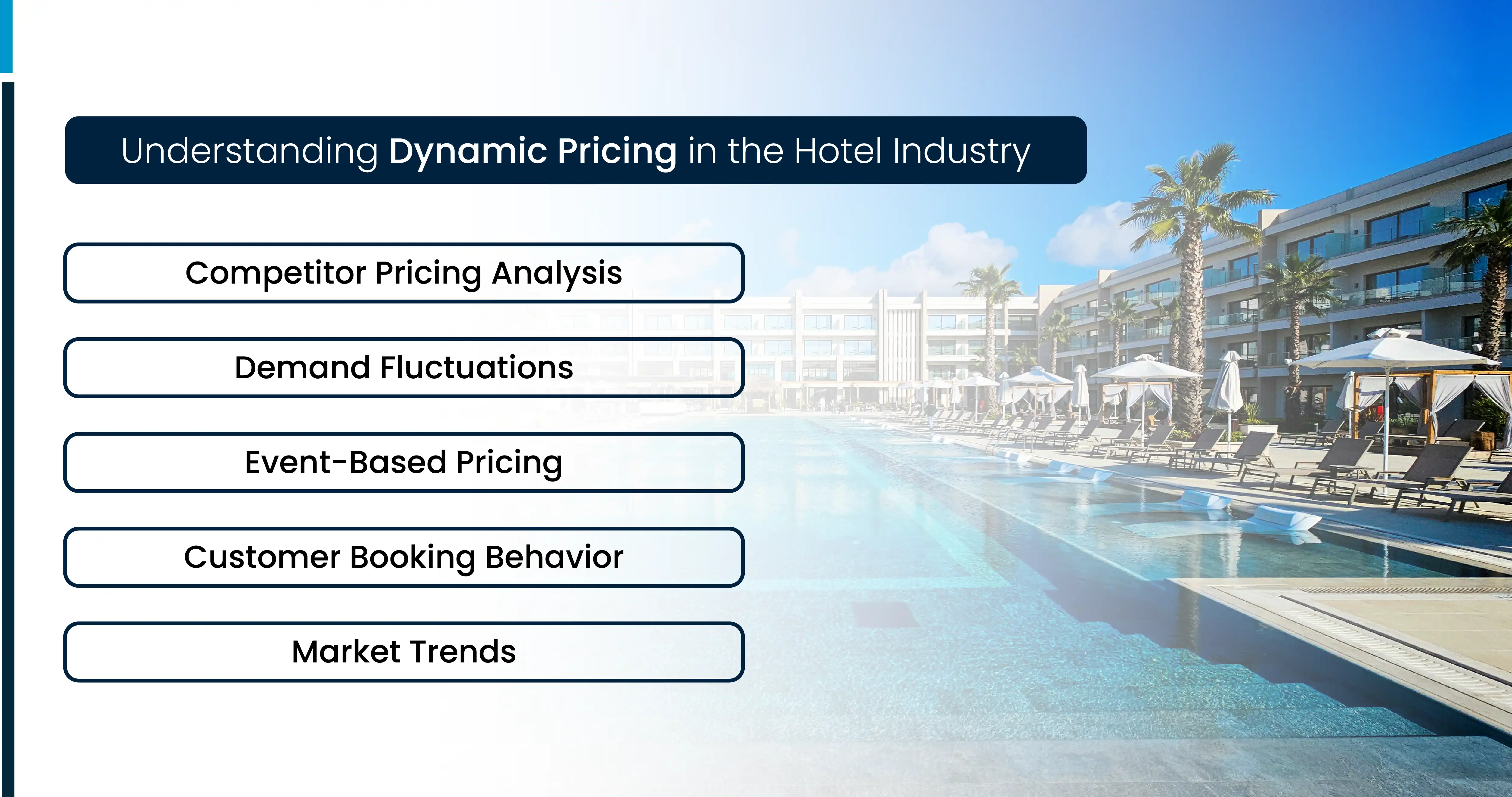 Understanding Dynamic Pricing in the Hotel Industry